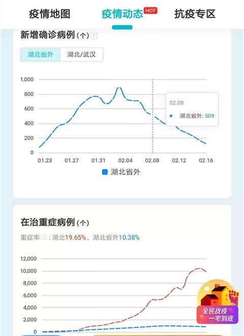 病毒启示录：超级传播者“伤寒玛丽”-恋爱撩妹网-聊天话术|脱单方法|约会技巧|哄女生|牵手探探微信聊天案例|