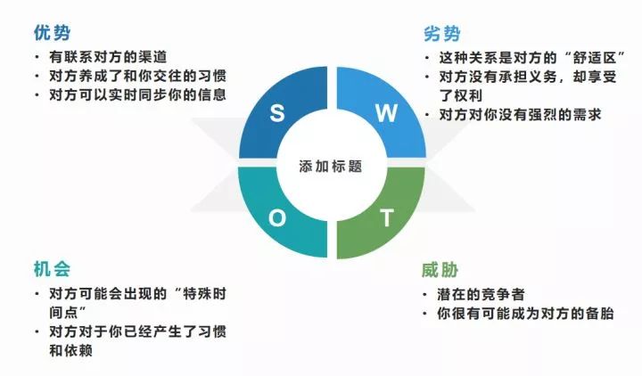 分手后做了朋友，还有机会挽回吗？-恋爱撩妹网-聊天话术|脱单方法|约会技巧|哄女生|牵手探探微信聊天案例|