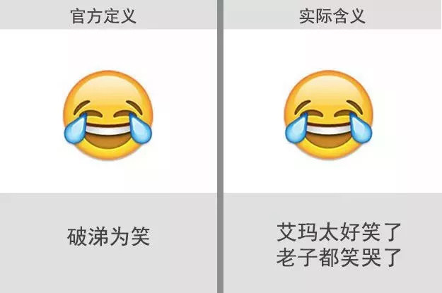 qq常用表情含义图解-恋爱撩妹网-聊天话术|脱单方法|约会技巧|哄女生|牵手探探微信聊天案例|