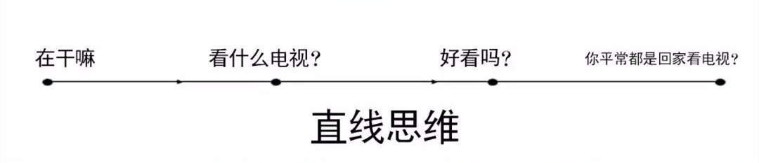 能调动女生情绪的聊天方法