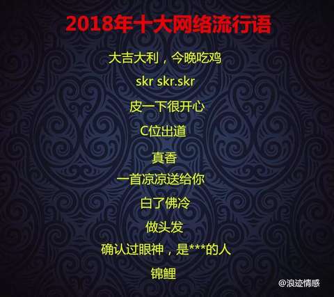 2018年十大网络流行语新鲜出炉 话题推荐
