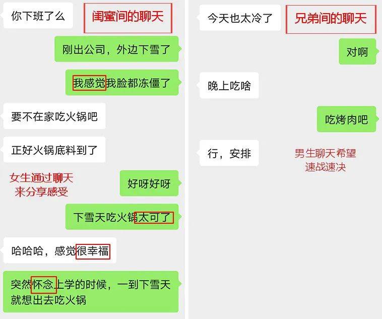 想要进入女生的心，必须要先看清这点！-恋爱撩妹网-聊天话术|脱单方法|约会技巧|哄女生|牵手探探微信聊天案例|