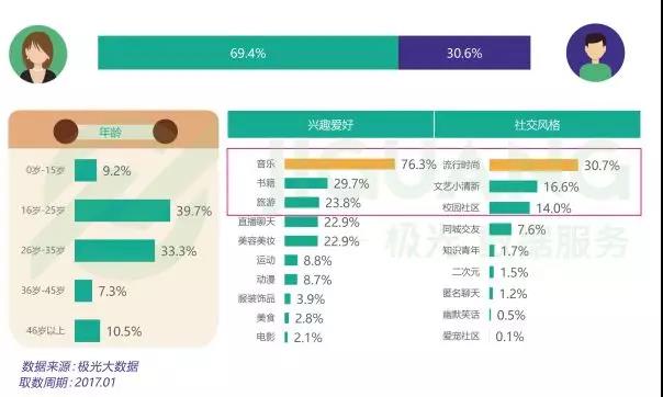 敬好友列表的嘴炮王：怼，今天骂的就是你！