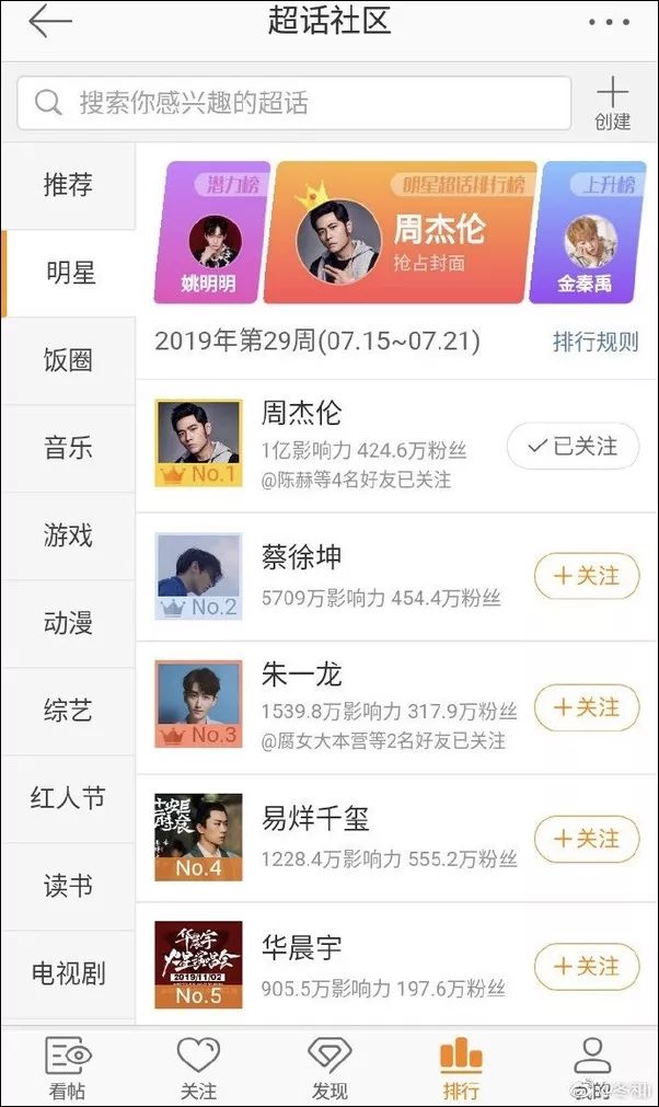 我国单身人口规模已达2.4亿，女友还因为蔡徐坤要跟我分手！
