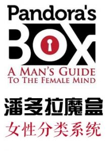 《潘多拉魔盒》女性分类系统模型及恋爱操作手册！-撩妹书籍库|免费在线阅读